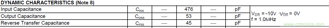 MOSFET的寄生電容是如何影響其開關(guān)速度的？