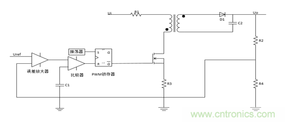 一文教你理清開關電源的電壓和電流控制模式