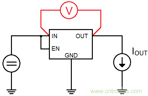 什么是低壓降穩(wěn)壓器(LDO)的壓降？ - 第五部分