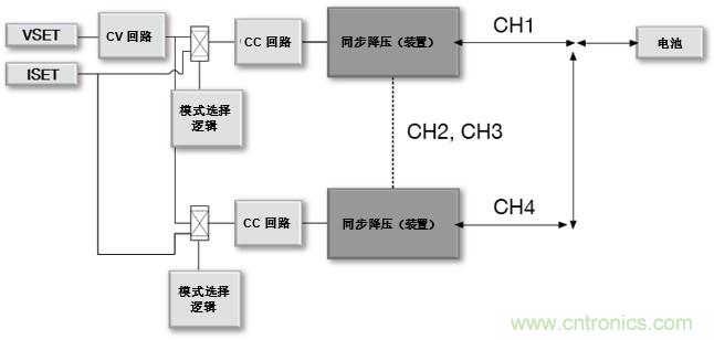 如何設(shè)計一款適用于各類電池尺寸、電壓和外形的電池測試儀