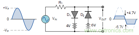 干貨|二極管限幅電路和鉗位電路分析