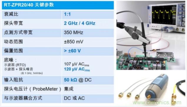 如何準(zhǔn)確地測(cè)量芯片的電源噪聲