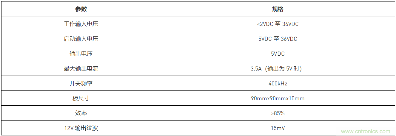 預(yù)升壓參考設(shè)計(jì)，解決冷啟動(dòng)瞬變的簡單解決方案