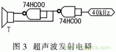 基于μC／OS－Ⅱ的高精度超聲波測距系統(tǒng)設(shè)計