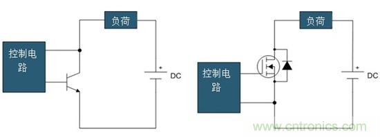 固態(tài)繼電器的現(xiàn)代設計思維