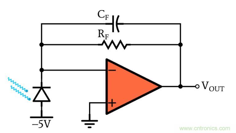 光電二極管何時應(yīng)使用光伏和光電導(dǎo)模式？