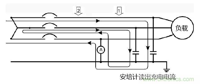 如何使用敏感繼電器找到在VFD電阻接地系統(tǒng)中的接地故障？