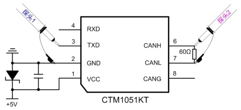 CAN接口異常如何分析？看這篇就夠了