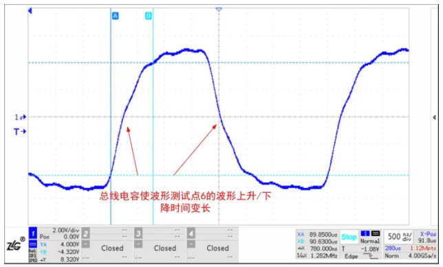 新能源領(lǐng)域中的多節(jié)點RS-485總線保護電路應用