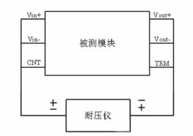 隔離電源和非隔離電源的區(qū)別，小白必讀！