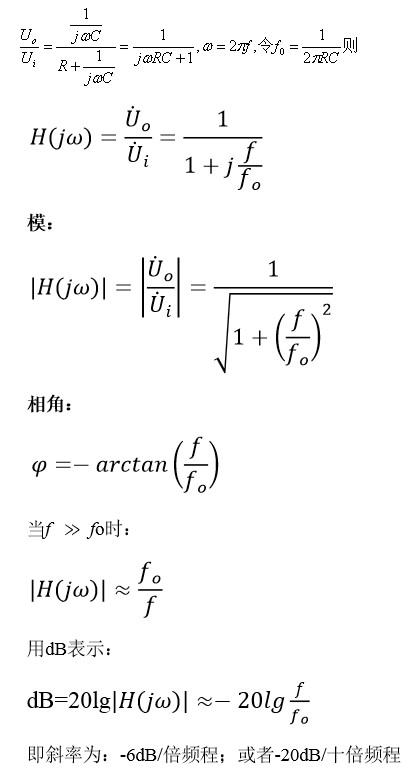 運放的頻率特性等效電路