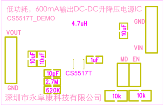 如何運用升降壓芯片CS5517實現(xiàn)鋰電池穩(wěn)定輸出3.3V/3.6V（1.2-5V）的電壓？