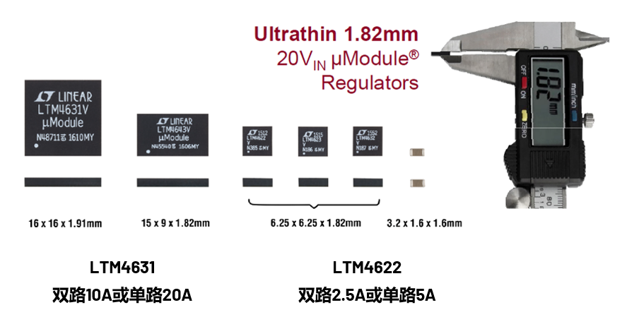 ADI電源專家：什么樣的電源技術(shù)和迭代速度才能始終獨(dú)步于市場？