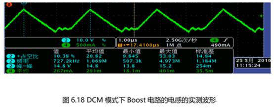 Boost電路的CCM模式與DCM模式