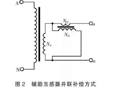 深度解析電壓互感器過失補償辦法