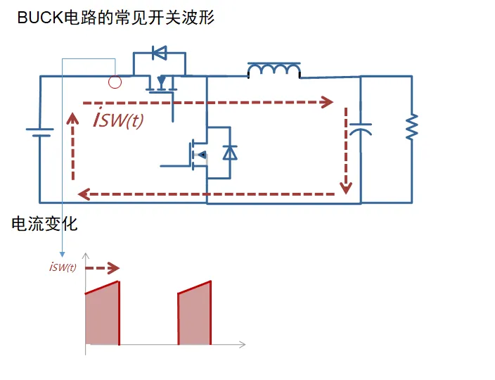 PCB設(shè)計中電容的擺放