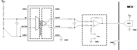 借助隔離式電壓檢測(cè)，實(shí)現(xiàn)功率轉(zhuǎn)換與電機(jī)控制效率飛躍