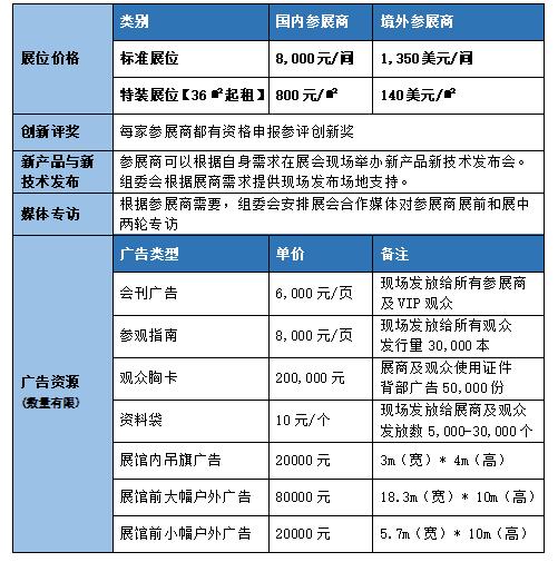 第十屆中國（西部）電子信息博覽會西部電子信息十周年獻(xiàn)禮