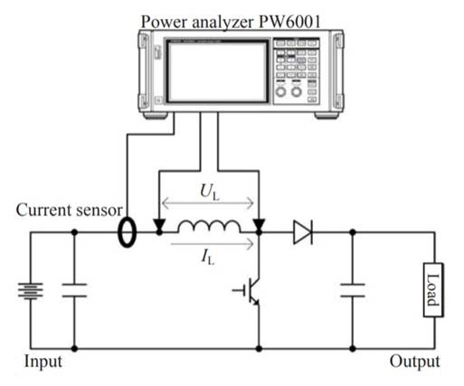 使用功率分析儀測量和分析電抗器（電感器）的方法