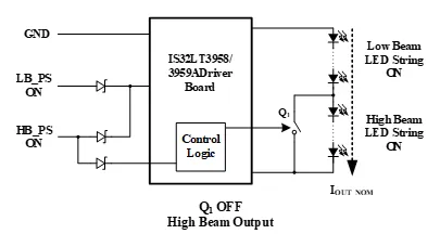 如何解決單芯片驅(qū)動(dòng)HB/LB/DRL,LED負(fù)載切換電流過沖？