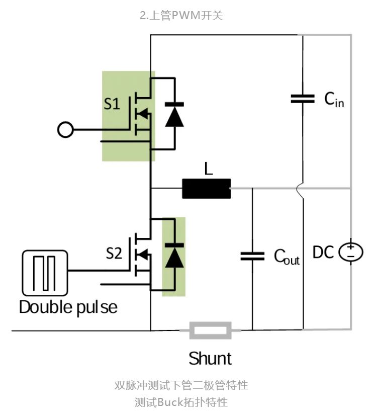 一款適用于光伏應(yīng)用的半橋評估板設(shè)計