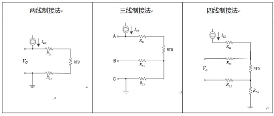 溫度測量時如何消除線阻抗引入的誤差？