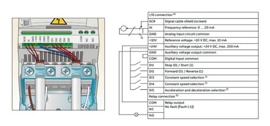 變頻驅(qū)動器 (VFD) 的控制線路